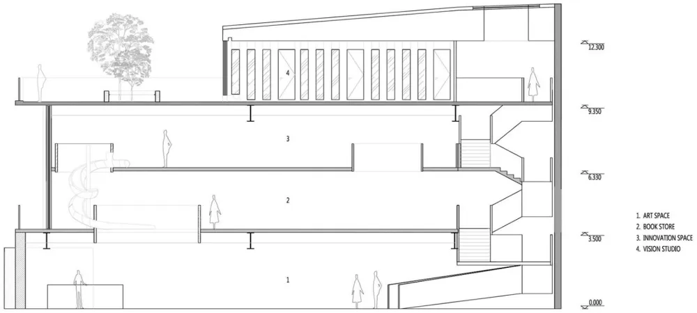 艾舍尔设计：北京 视觉试验空间 首