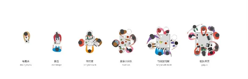 AAN 建筑设计事务所：喜茶白日梦计划餐饮设计