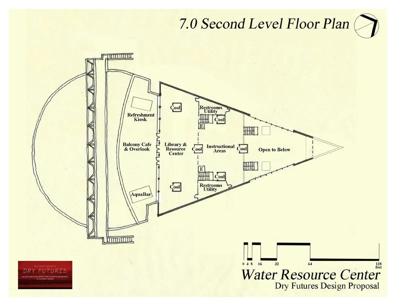 water resource center