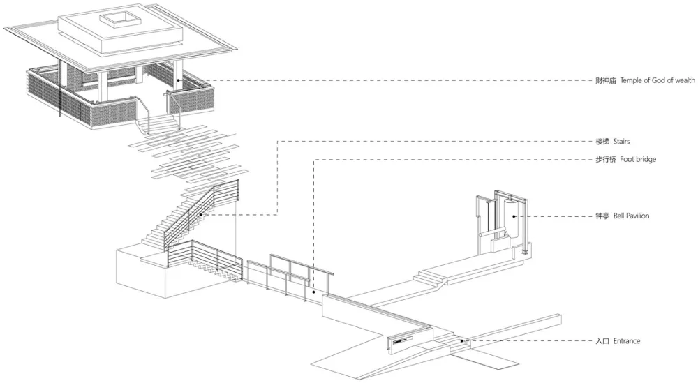 安徽太阳乡财神庙 / 傅英斌