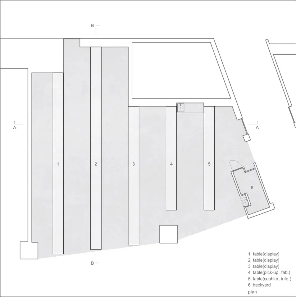 石上纯也建筑事务所:JINS上海环球金融中心店