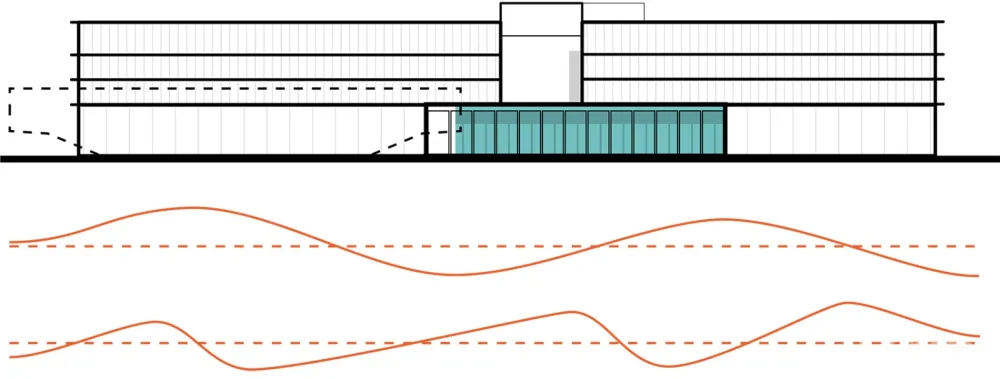 莱顿大学贝塔园区,荷兰 / 瑛泊