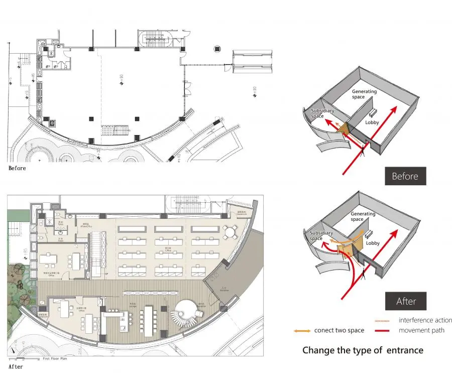 高雄大境和观办公室设计