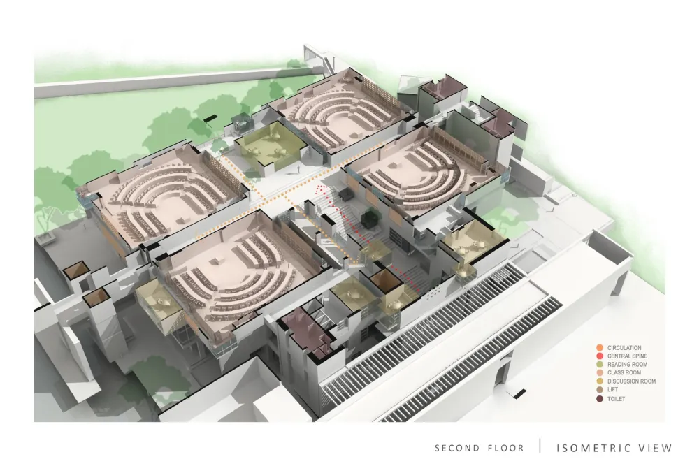 IIM-B 新教学综合体 / Mindspace Architects 首