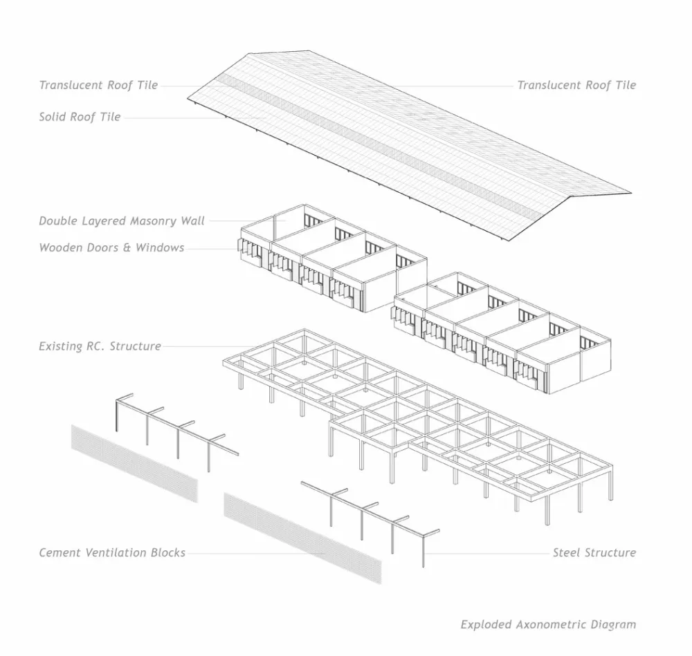 泰国寺庙院校旧楼改造,提供新僧侣生活区 / Skarn Chaiyawat + Rina Shindo + Witee Wisuthumporn 首
