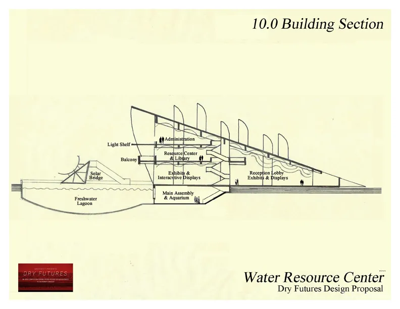 water resource center