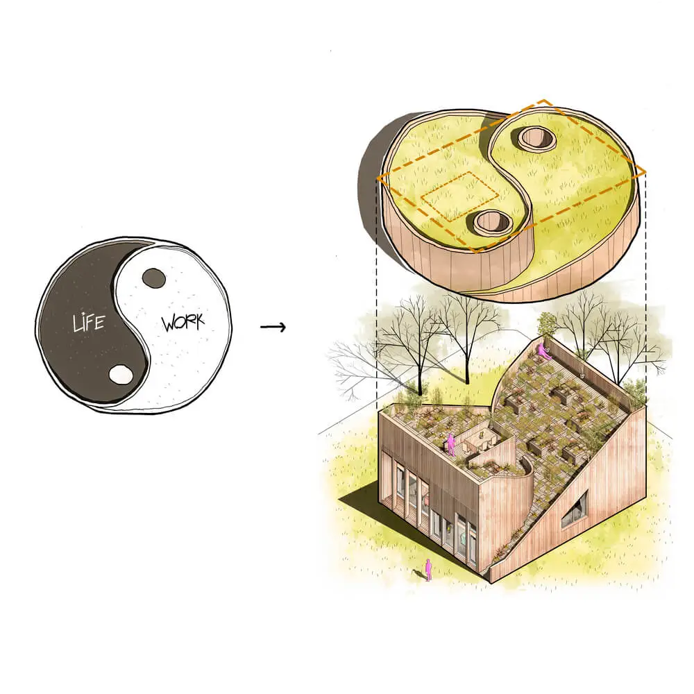 自给自足 | 德国乡间 Yin & Yang 生态住宅