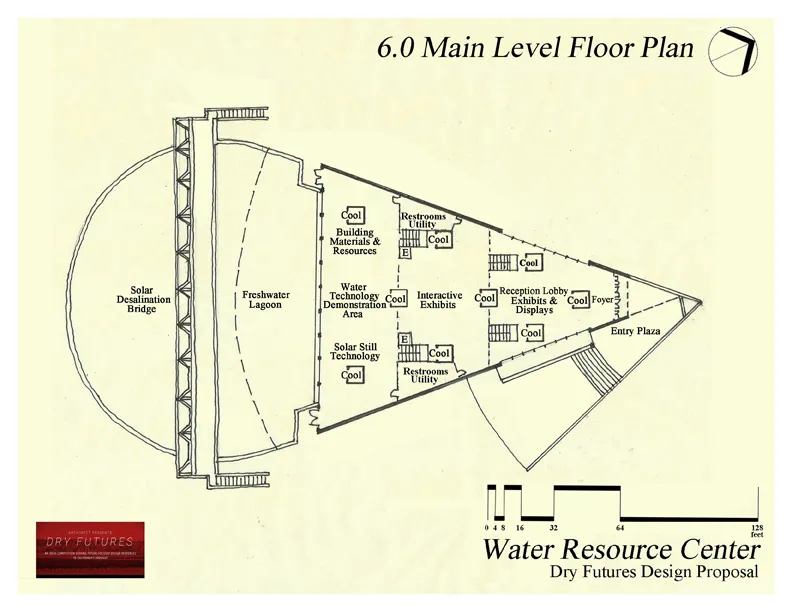 water resource center