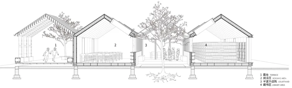 张北县二台镇华夏之星初心图书馆,河北 / 度态建筑