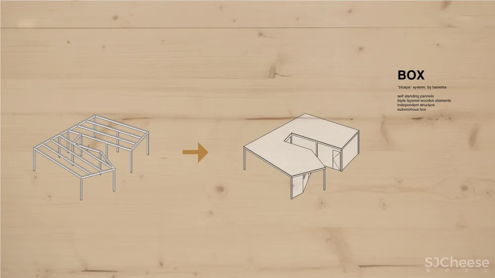 Studium:大西洋航行俱乐部研究中心秘书处