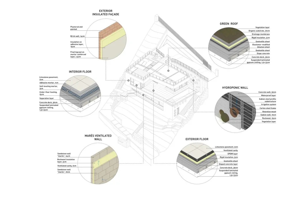 Miel Arquitectos 日光花园景观住宅