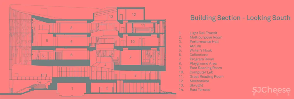 卡尔加里中央图书馆,加拿大 / Snøhetta