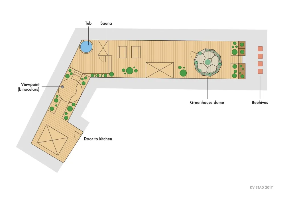 挪威Bakken＆Bæck未来主义办公室改造设计