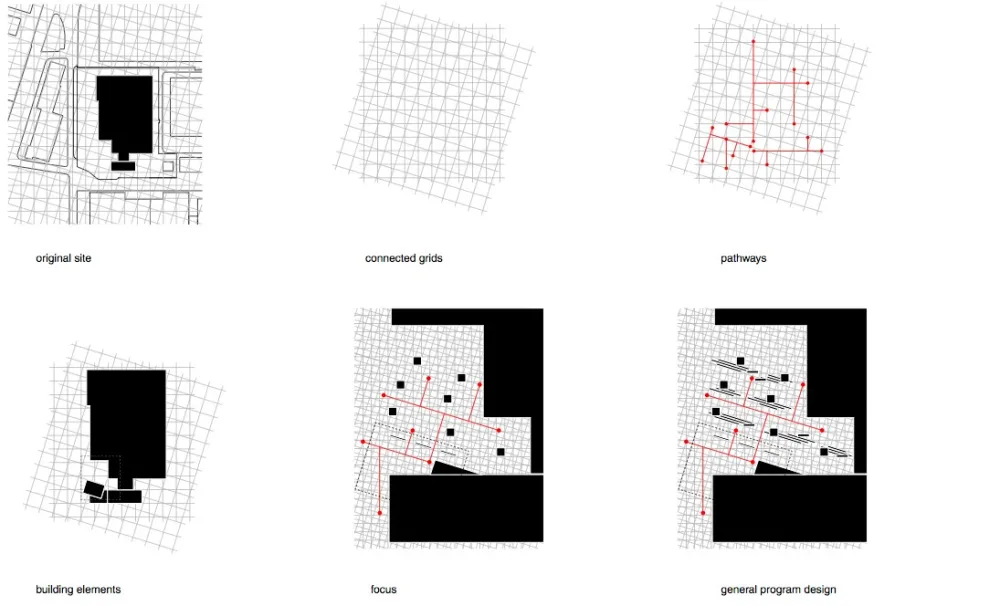 Gotha化妆品公司,意大利 / iarchitects