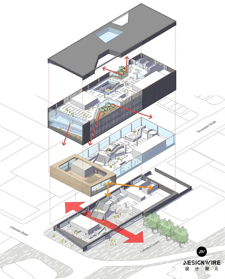 Tūranga_Christchurch New Central Library_Diagram.jpg SHL:基督城震后重建项目 —Tūranga 新中央图书馆