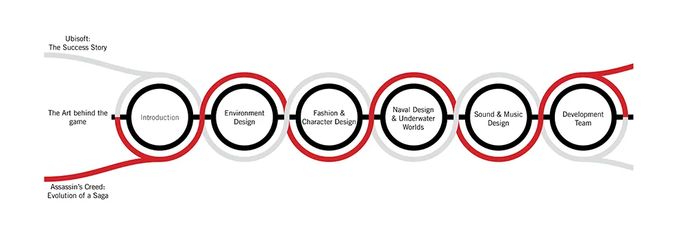 the art behind the game