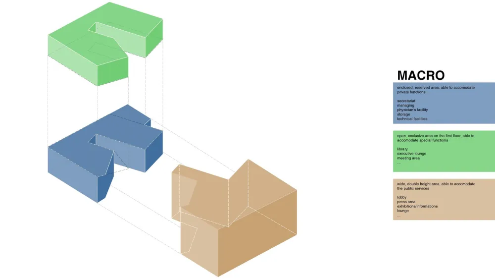 Studium:大西洋航行俱乐部研究中心秘书处