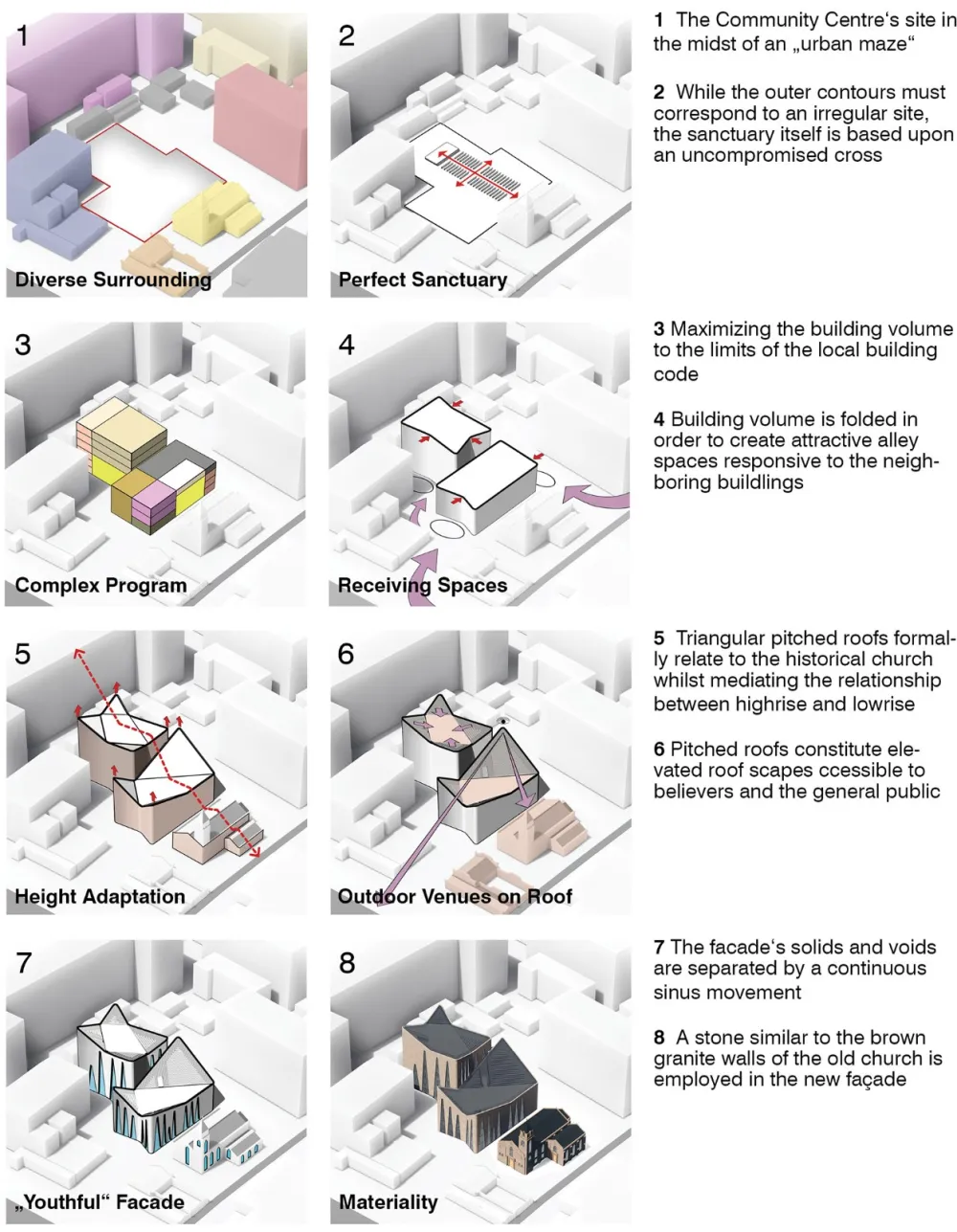 花巷社区中心，福州 / INUCE
