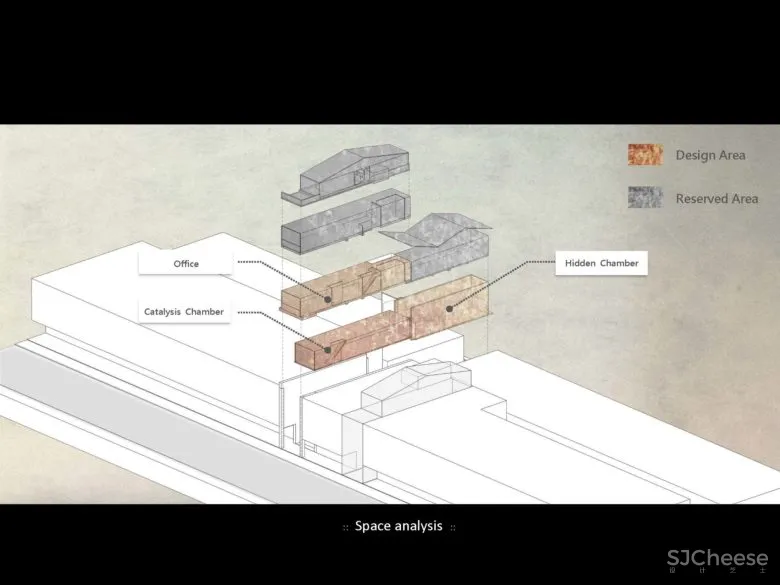纸张、自然与人的催化实验室—FENKO凤娇催化室