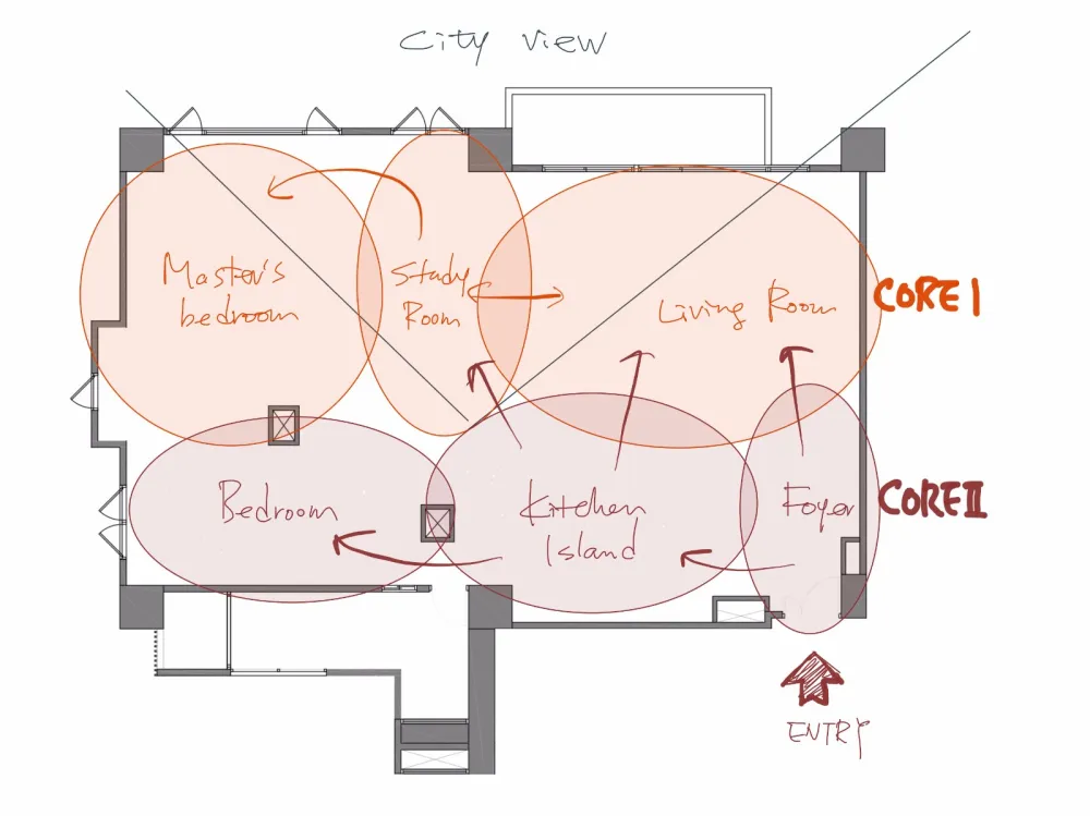 创研空间 | Double Core in Taipei