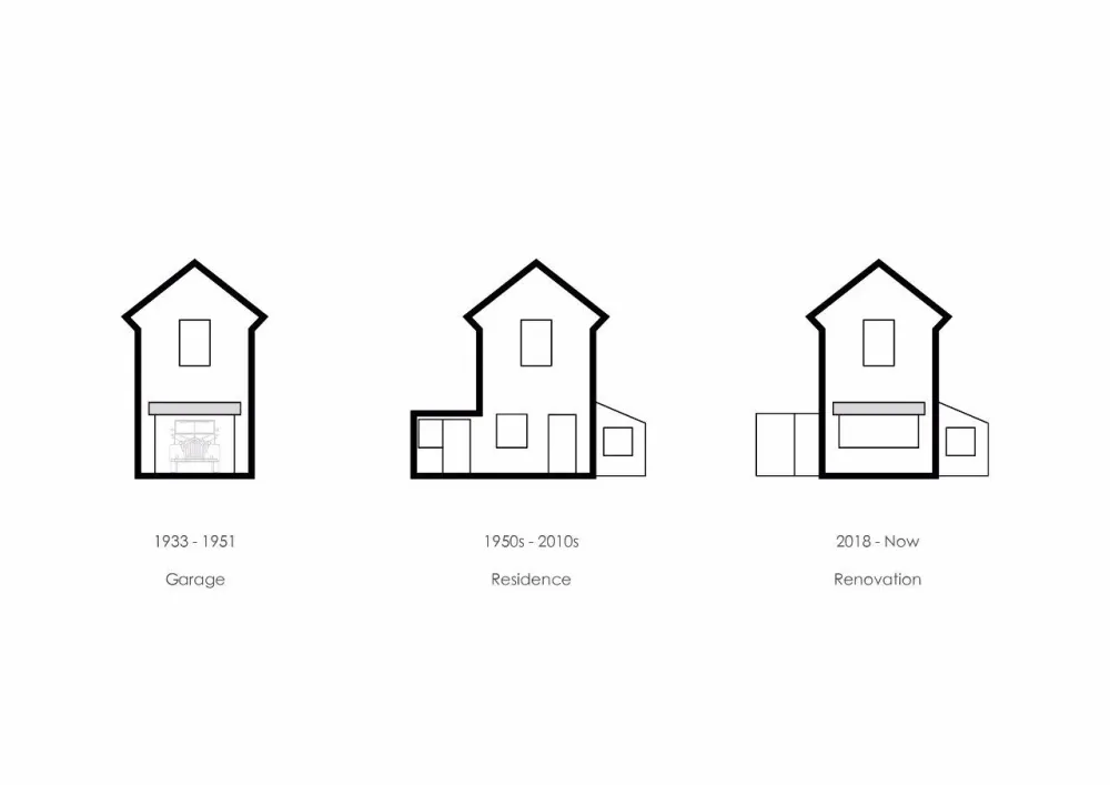 纯净下的历史建构之美 | 高云岭20号Garage House