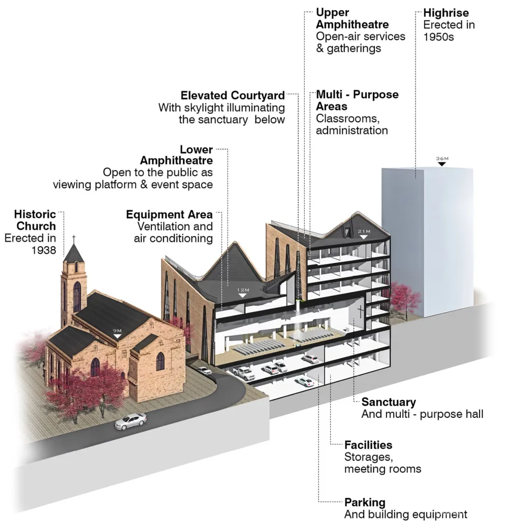 花巷社区中心，福州 / INUCE