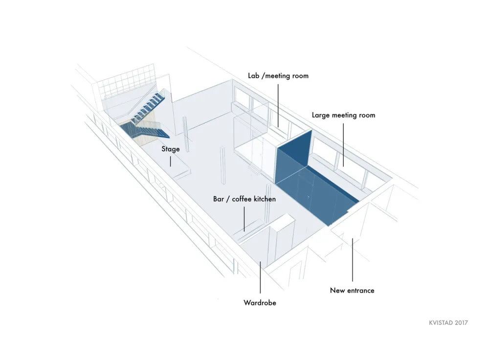 挪威Bakken＆Bæck未来主义办公室改造设计