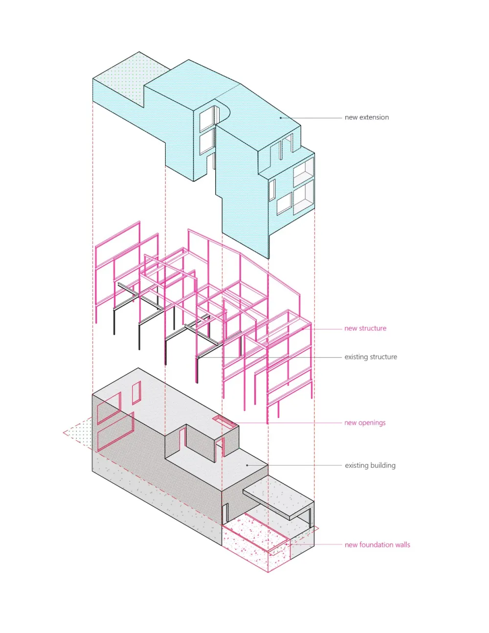 TBA:色彩舒缓的兽医诊所 首