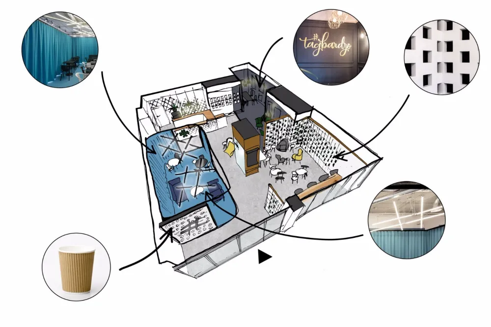 华沙#tag多功能创意咖啡厅 | mode:lina™