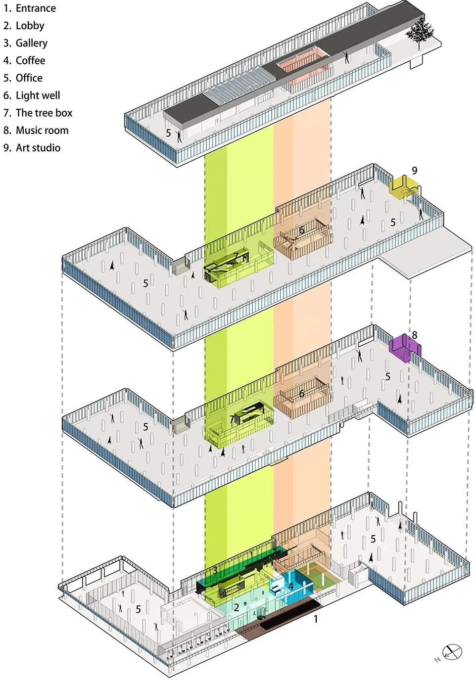 巨人网络办公室,上海 / BNJN 本真设计