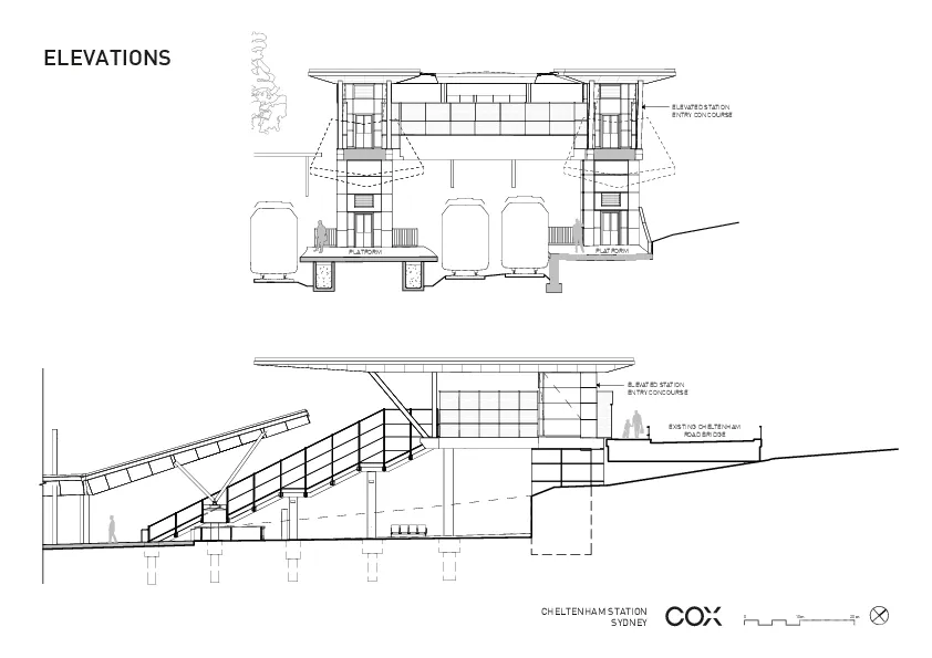 切尔滕纳姆车站: Cox建筑事务所