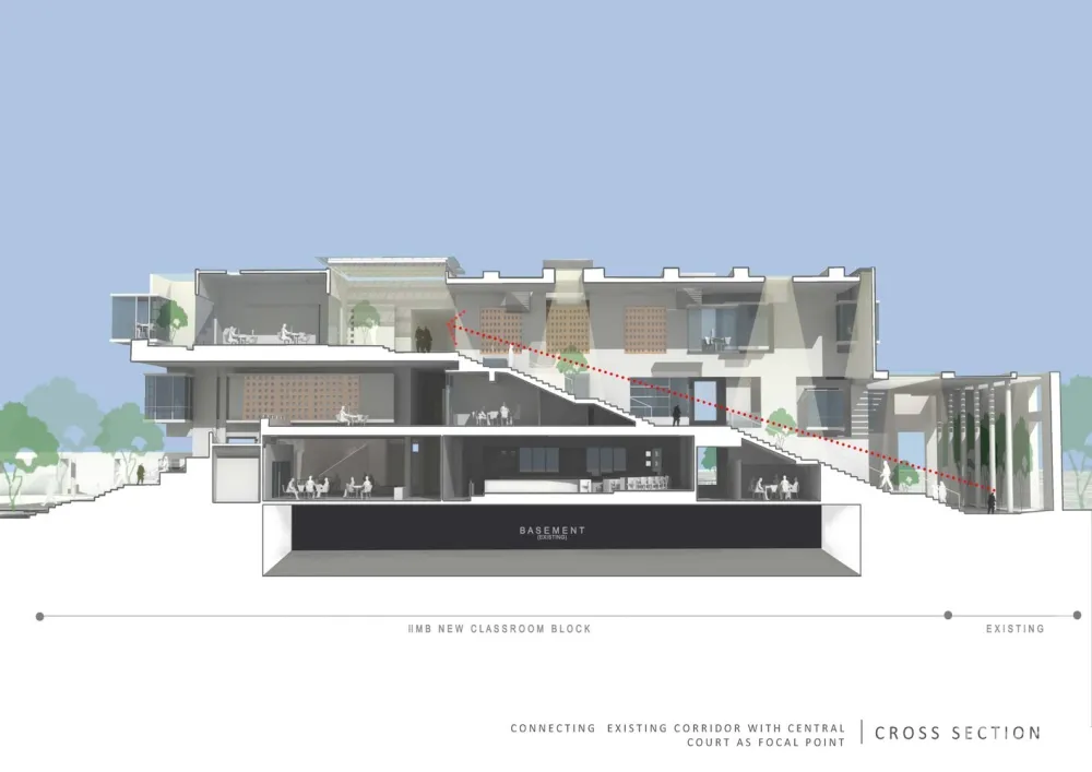 IIM-B 新教学综合体 / Mindspace Architects 首