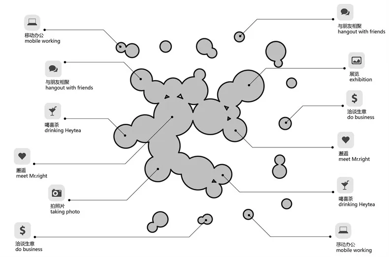 AAN 建筑设计事务所：喜茶白日梦计划餐饮设计