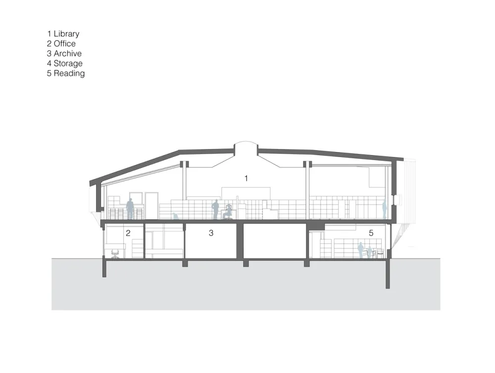 格里姆斯塔德图书馆 / Helen & Hard