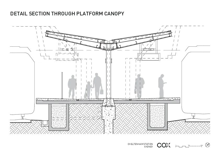 切尔滕纳姆车站: Cox建筑事务所