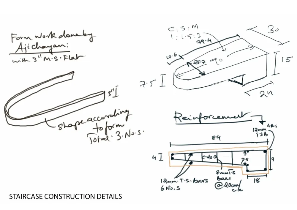 印度牧师住宅 / Wallmakers