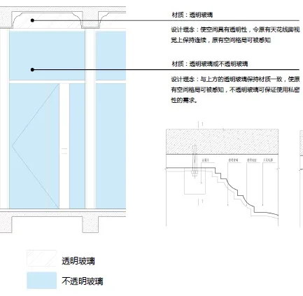 米域·丰再联合办公空间改造设计/予舍予筑