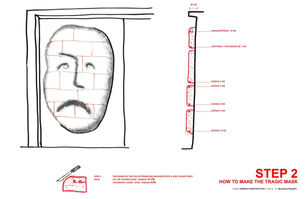 Zako ajupi剧院:Bolles+Wilson