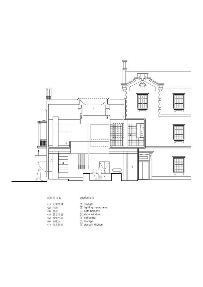 最新 | 不迫建筑工作室：上海鹰集咖啡丰盛里店 首