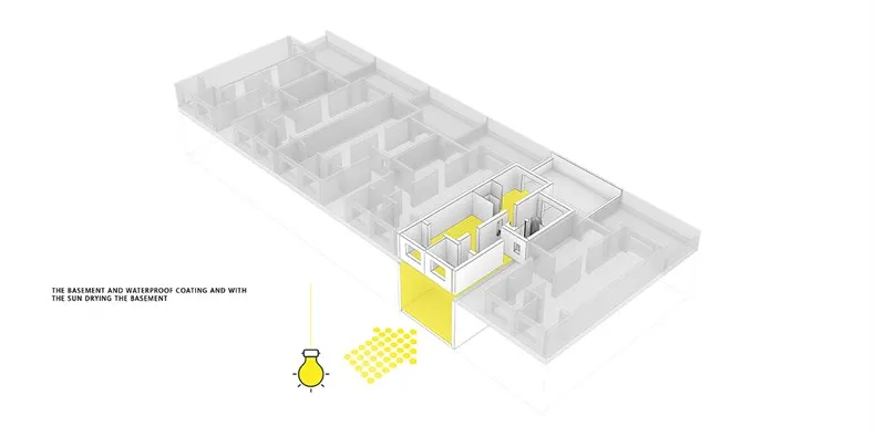 PONE ACHITECTURE：落差巨大的家——居住空间