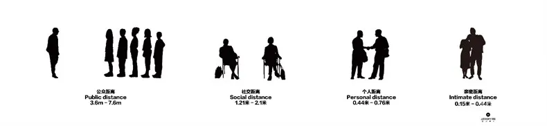 AAN 建筑设计事务所：喜茶白日梦计划餐饮设计