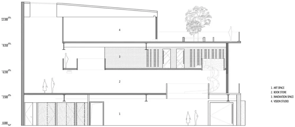 艾舍尔设计：北京 视觉试验空间 首