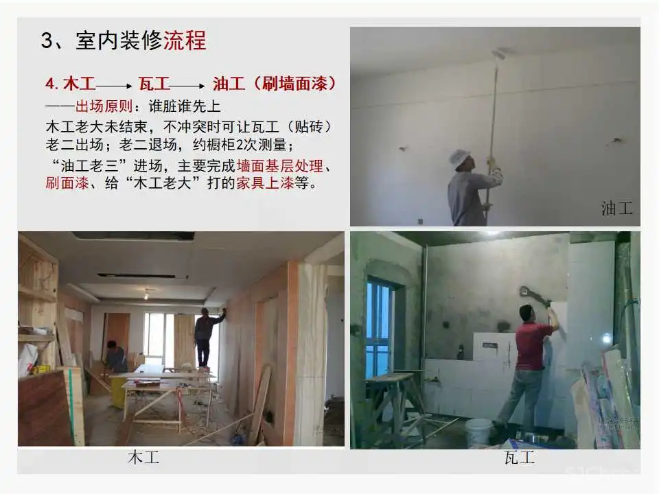 施工工艺培训标准丨水电,防水,泥工,木工,油漆丨PPT+JPG丨63.4M