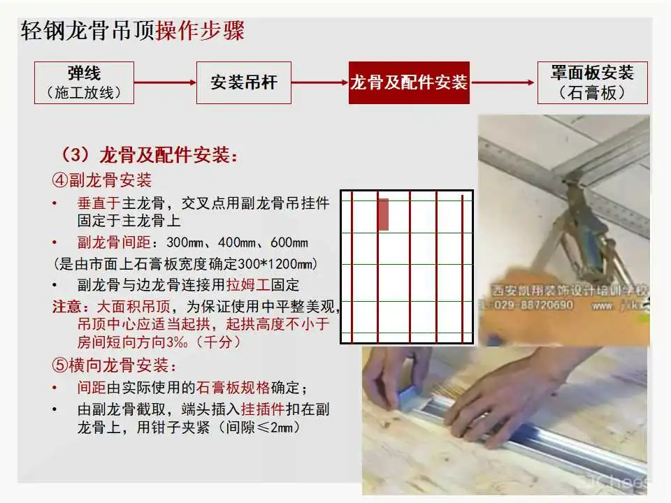 施工工艺培训标准丨水电,防水,泥工,木工,油漆丨PPT+JPG丨63.4M