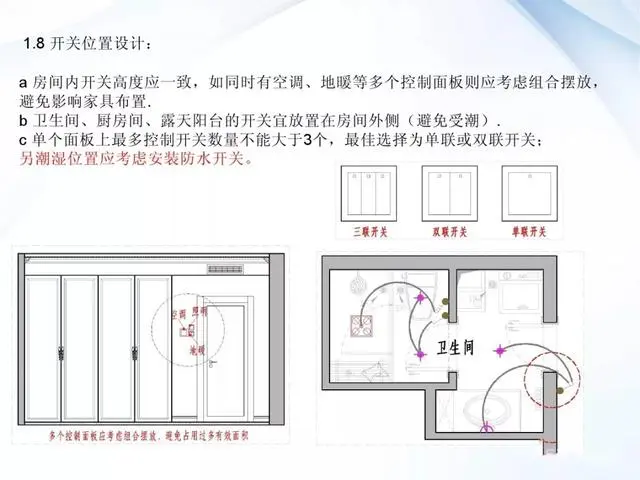 室内设计资源:东易日盛图纸管理标准化手册与图例丨CAD制图标准 东易日盛图纸管理标准化手册与图例丨CAD制图标准