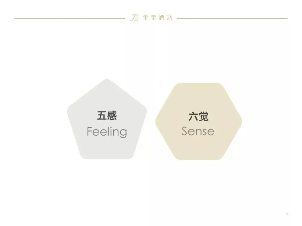 全季酒店 - 上海虹桥吴中路店丨效果图+施工图+材料表丨938M 全季酒店 - 上海虹桥吴中路店丨效果图+施工图+材料表丨938M