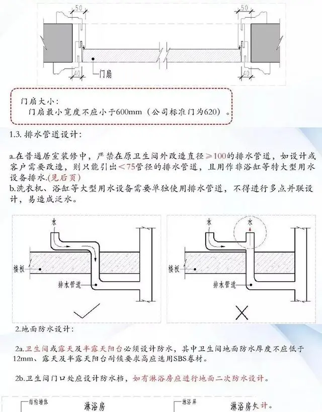 室内设计资源:东易日盛图纸管理标准化手册与图例丨CAD制图标准 东易日盛图纸管理标准化手册与图例丨CAD制图标准