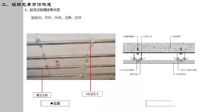 室内设计资源:门+天花吊顶丨节点视频教程丨MP4视频+SU模型 372M 门+天花吊顶丨节点视频教程丨MP4视频+SU模型 372M