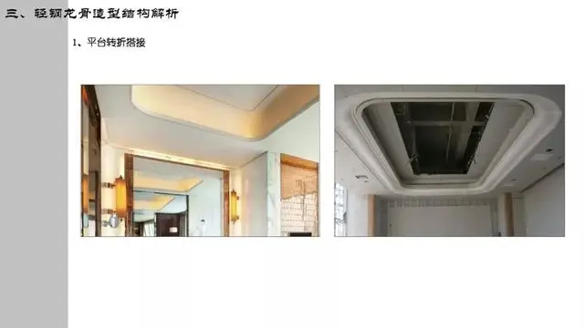 室内设计资源:门+天花吊顶丨节点视频教程丨MP4视频+SU模型 372M 门+天花吊顶丨节点视频教程丨MP4视频+SU模型 372M