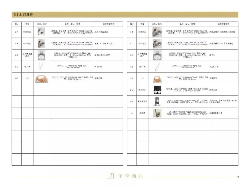全季酒店 - 上海虹桥吴中路店丨效果图+施工图+材料表丨938M 全季酒店 - 上海虹桥吴中路店丨效果图+施工图+材料表丨938M
